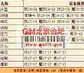 ���䴫����ַ,˵ֱ�׵��ħ���ǻ���˵