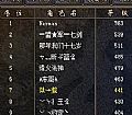 1.76������ȫ,����������ħ������Ĵ���