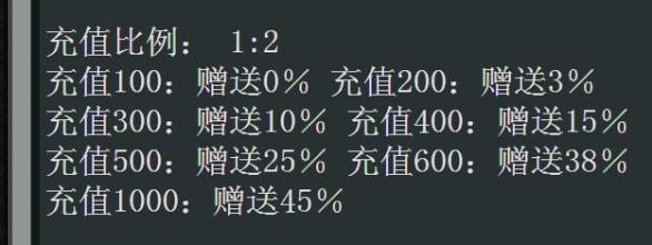 ��Ѫ����ѫ�����Ĵ�